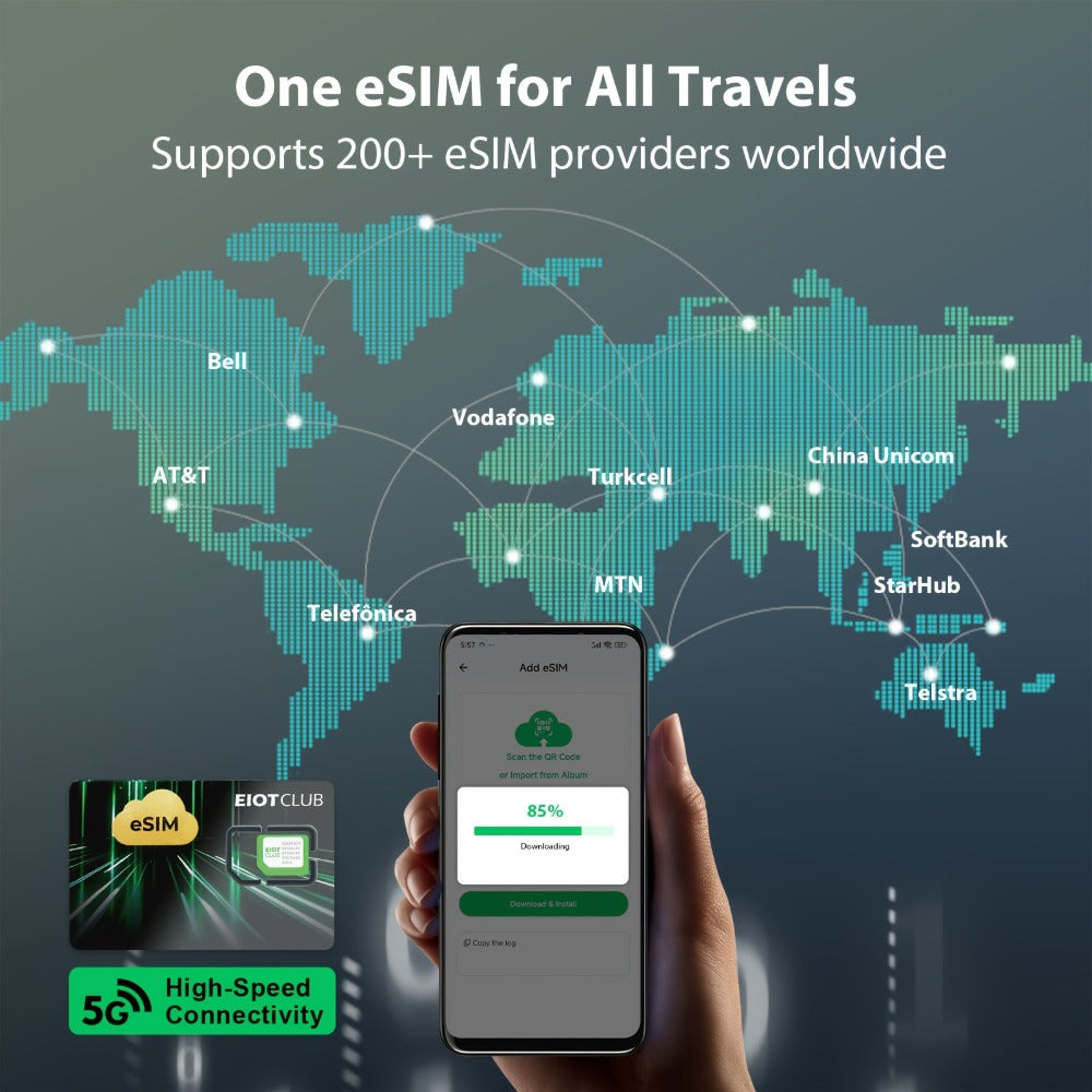 Global Travel eSIM Card EIOTCLUB Unlimited Downloads Store 8 Profiles – Works in Europe USA Japan China & 100+ Countries No Roaming Fees, Compatible with Android iPhone & GL.iNet Routers
