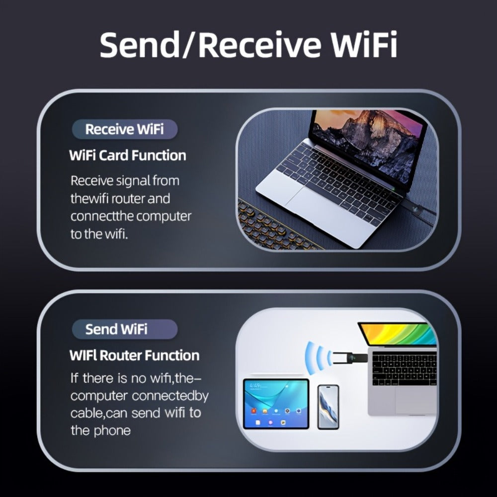 1800Mbps USB WiFi Adapter for PC Desktop Laptop with Dual 5dBi Antennas, 5GHz & 2.4GHz Dual Band Wireless Network Adapter, Windows 11 10 8 7 Compatible, Double Antenna or No Antenna Version
