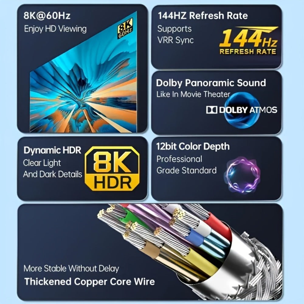 HDMI 2.1 Cable 8K 48Gbps Ultra High Speed Braided Nylon – 4K@120Hz, eARC, VRR, HDR10+, Dolby Vision, HDCP 2.3 – PS5, Roku TV, Blu-Ray, HDTV – 3.3/6.6/10/15ft