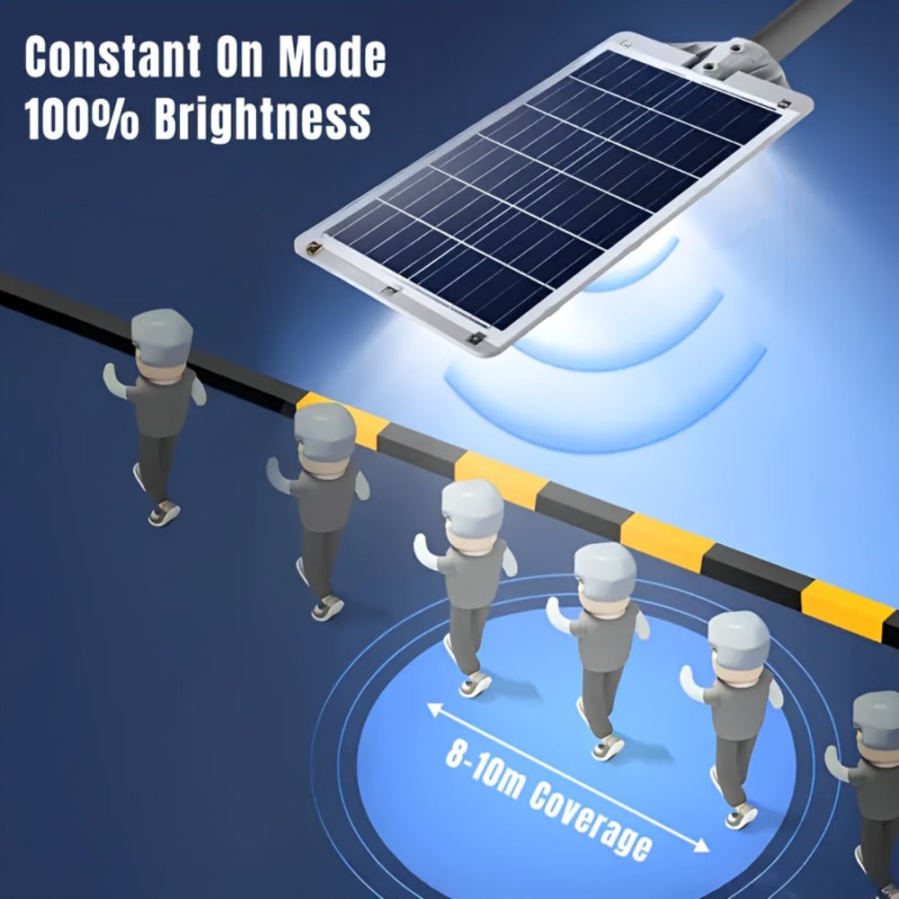 Solar Street Light Outdoor IP65 – High Brightness Wide Angle Dusk to Dawn Solar Powered with Remote Control for Parking Lot, Yard, Stadium & Plaza (58 / 90 / 192 LED)