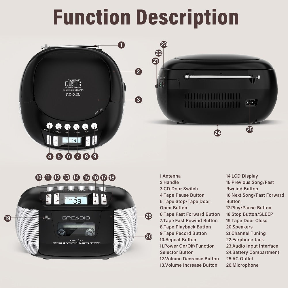 CD and Cassette Player Combo Boombox Portable AM FM Radio Tape Recording Stereo Sound AC DC Powered AUX Headphone Jack Sleep Timer for Home Seniors