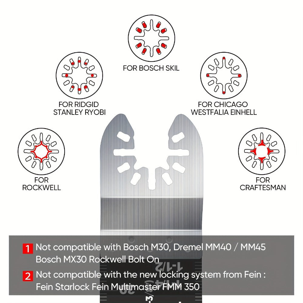 115pcs Oscillating Saw Blades Set with Sandpaper – Multitool Blades for Wood Metal Plastic, Universal Fit for Major Brands, Complete DIY & Pro Cutting Kit