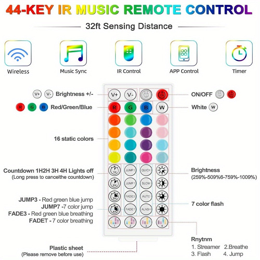 Color Changing LED Strip Lights App & Remote Control - Music Sync Smart RGB Lights 16 Million Colors for Bedroom Living Room Gaming Room TV Backlight Party Holiday Wedding Decoration 16ft 66ft 100ft