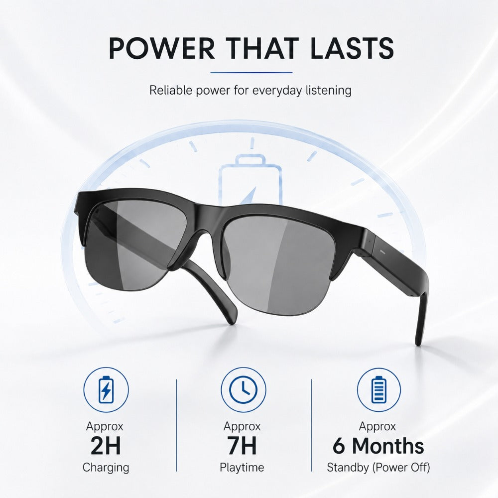 Smart Audio Glasses Open Ear Wireless HD Immersive Sound – Lightweight Eyeglasses with Built-In Mic Hands-Free Calling Music for Cycling Running Driving Outdoor Sports iOS Android