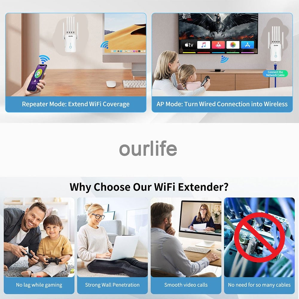 WiFi 6 Mesh Extender 1400Mbps 6-Antenna Dual Band - 2.4GHz & 5GHz Whole Home Coverage, One-Button WPS Setup, Seamless Roaming, Works with Smartphones Tablets Laptops Smart TV Gaming Console