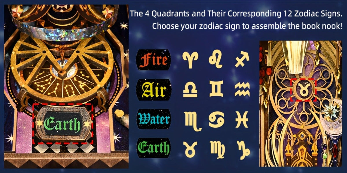 3D Wooden Zodiac Puzzle Kit, Constellation Style for DIY Display