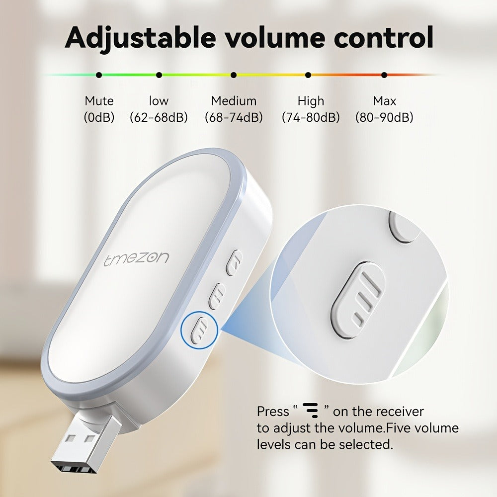 USB Plugin Wireless Doorbell Kit with 60 Melodies, 5 Volume Levels & Colorful LED Indicator, 1000ft Range, Silent Mode, Battery-Powered Transmitter, No Wiring for Home Office Apartment Elderly