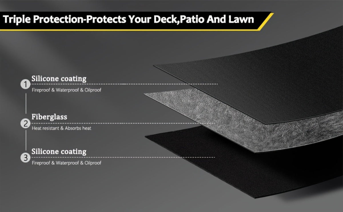 Grill Mat Fire Resistant BBQ Pad – Oversized Under Grill Mat 2000°F Heat Resistant, Waterproof Oil-Resistant Deck Protector for Outdoor Grilling, Fireplace & Fire Pit – 60x48, 72x39, 76x51 Inches