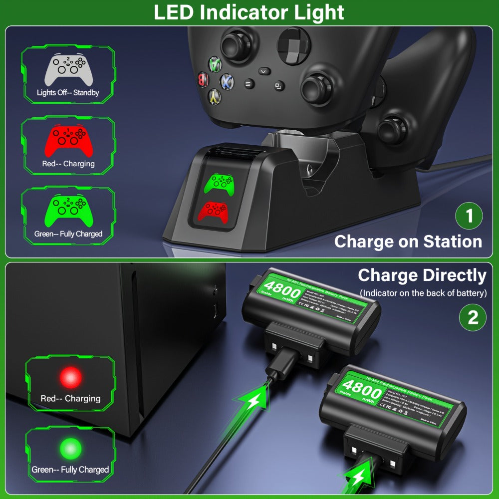 Xbox Controller Charging Station with 2-Pack 4800mWh Rechargeable Batteries & 4 Battery Covers for Xbox Series X|S, Xbox One S/X/Elite – Dual Charging Dock for Xbox Controllers