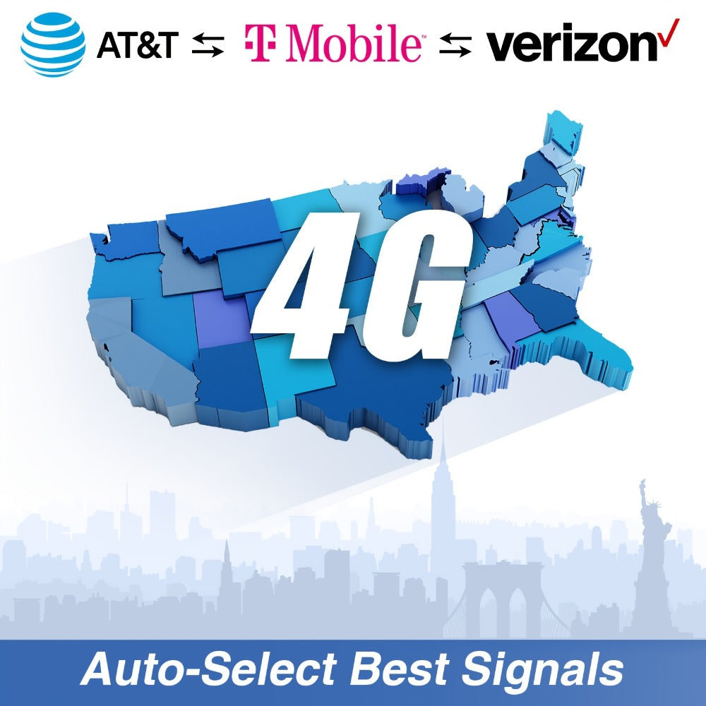 Prepaid Data SIM Card USA 4G LTE KIWISIM Auto-Switch AT&T & T-Mobile – No Contract No Monthly Fee, 6GB 8GB 24GB Plans for Security Cameras GPS Trackers Mobile Hotspots IoT Tablets Smartwatches