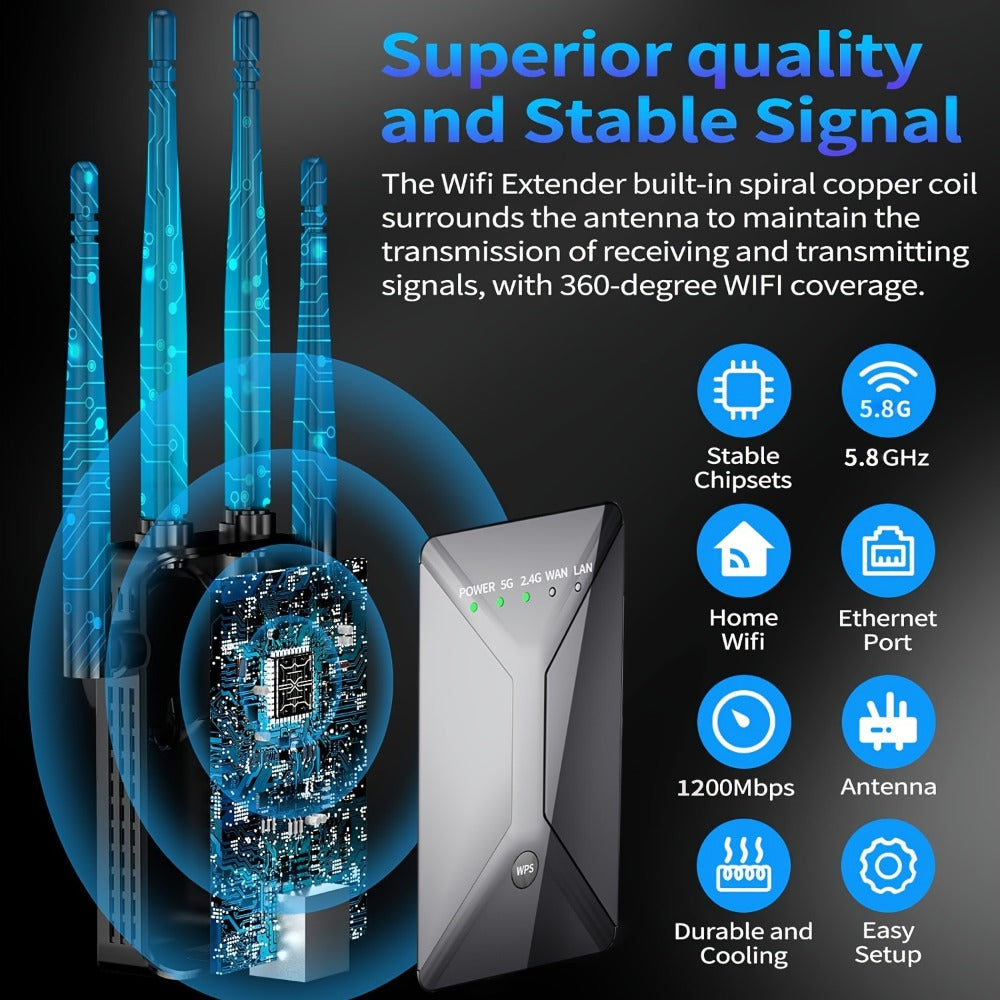 Ethernet Port WiFi Booster 1200Mbps Dual Band 5GHz & 2.4GHz, Up to 89% Faster WiFi Extender, 2026 Latest Upgraded Internet Signal Repeater for Gaming Smart TV Remote Work Large Home, Black