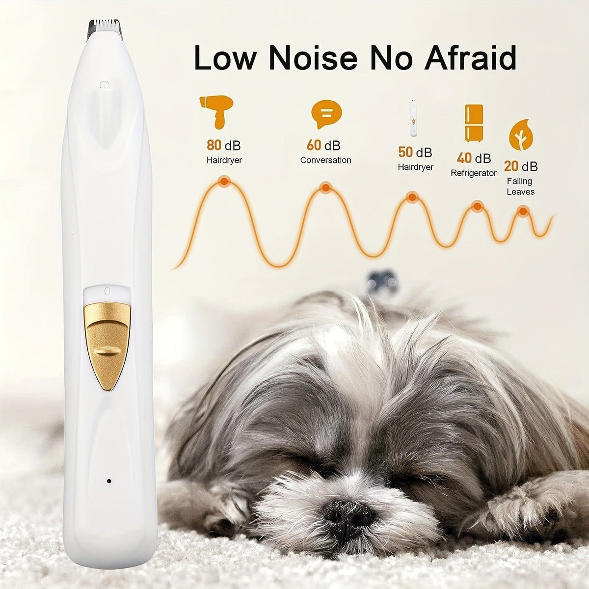 Dog Grooming Kit Electric Paw Trimmer with LED Light – USB Rechargeable Professional Dog Clippers, Low Noise Shaver for Dogs & Cats, Trims Eyes Face Ears Paws, Safe Home Grooming Tool