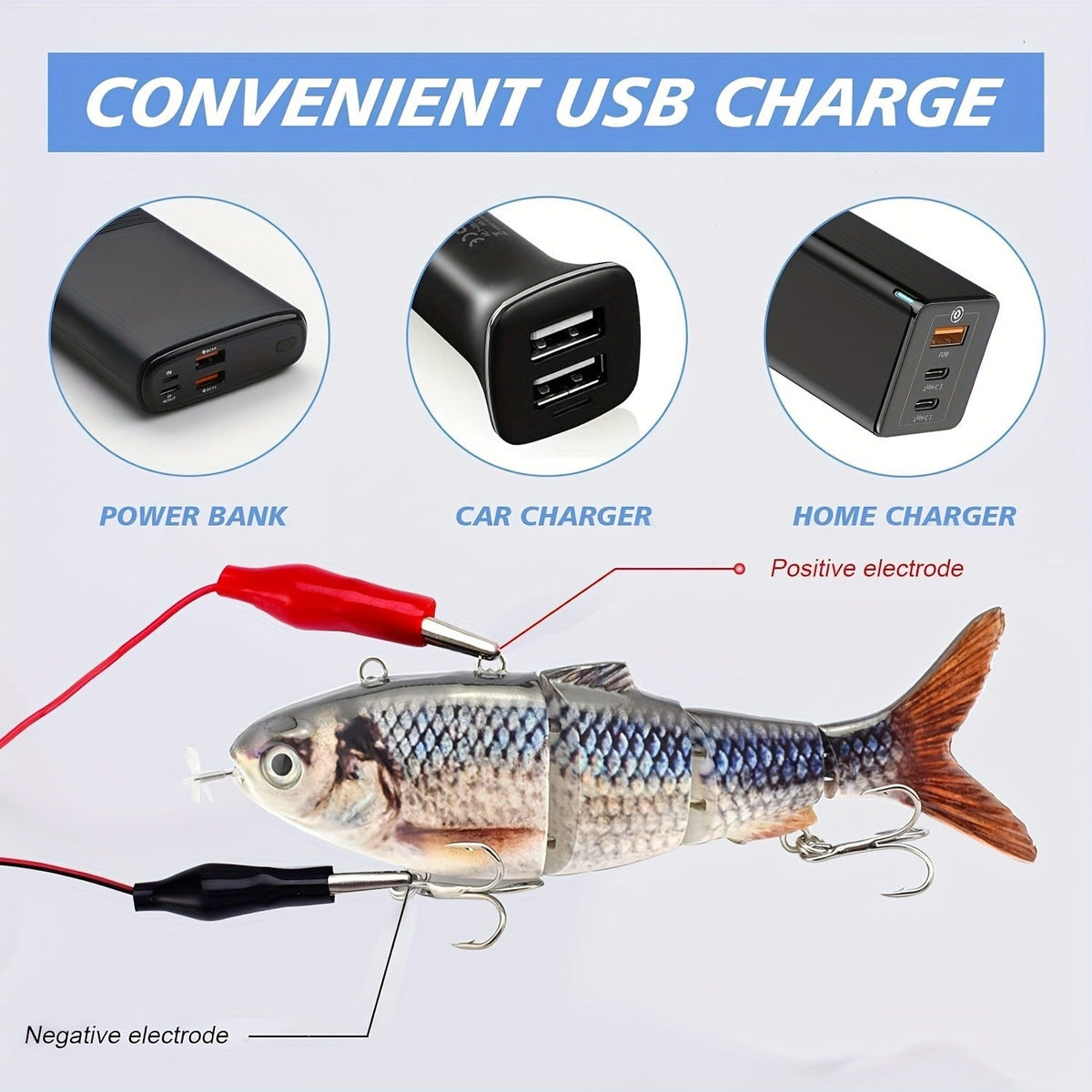 Electric Robotic Swimbait with USB Rechargeable LED Light – Multi-Jointed Wobbler Swimming Fishing Bait, Realistic Robot Fish Lure for Bass Pike Perch, Ice Fishing & Winter Fishing Gift for Men