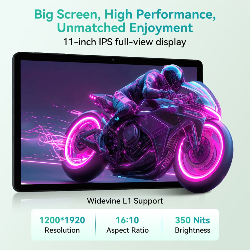 TABWEE T90 Android 16 Tablet 11 Inch FHD 2025 | 24GB RAM 128GB ROM 2TB Expandable, Octa-Core, 8000mAh Battery, 1200x1920 IPS, Face ID, Widevine L1, 3MP+5MP Camera, Tablet PC for Streaming Work School
