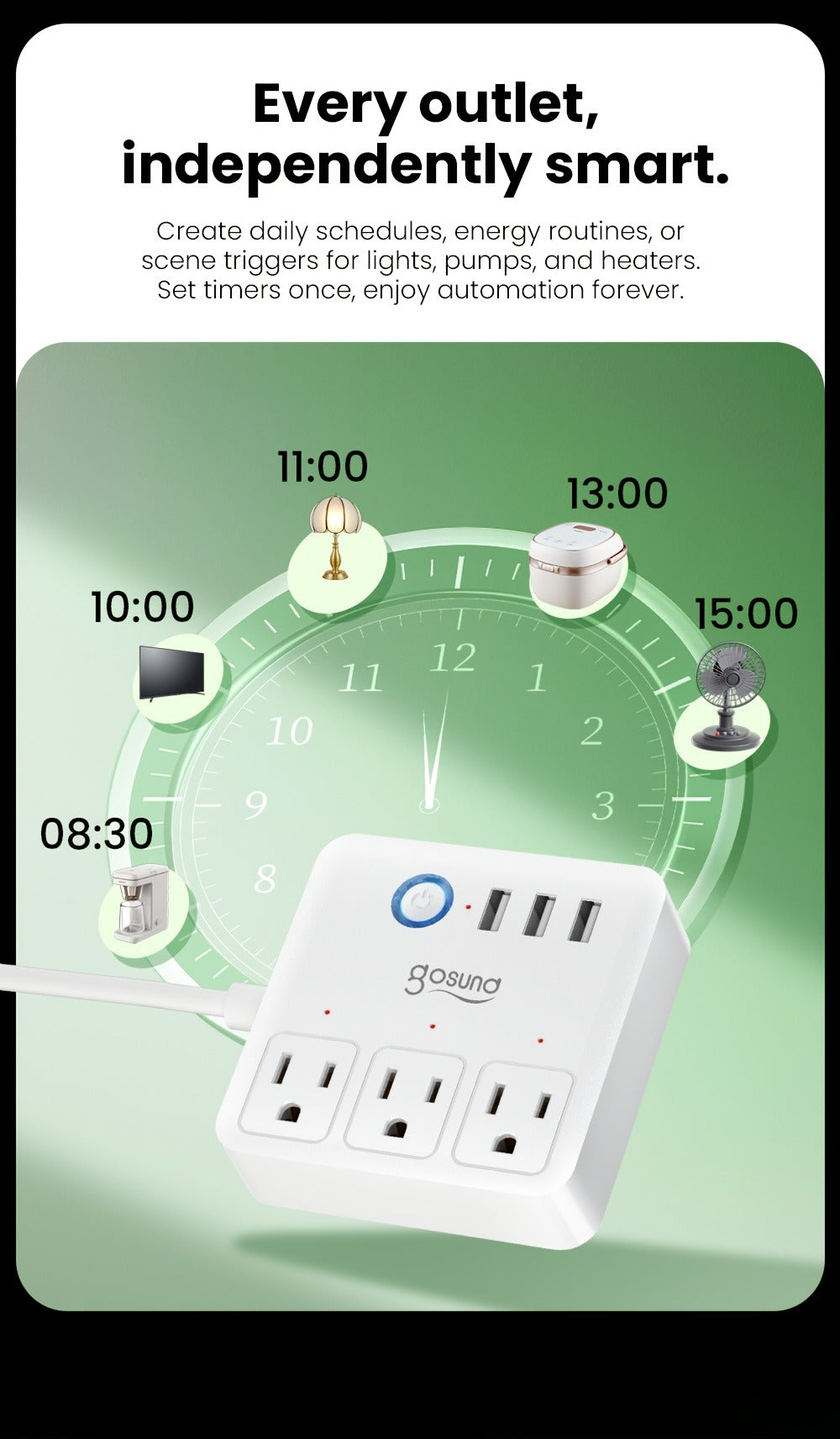 Smart Power Strip WiFi with 3 Individually Controlled Outlets & 3 USB Ports – GHome Surge Protector, Works with Alexa & Google Home, Tuya App, Timer, No Hub, 4ft Cord, 2.4GHz, US Plug (White)