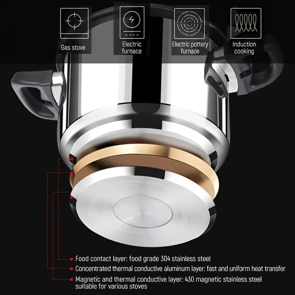 Stainless Steel Quick Cooking Pot with Lid Large Capacity – Food-Grade Non-Stick Scratch-Resistant Saucepan | Induction & Gas Stove Compatible Stew Soup Pot Even Heating Kitchen Cookware