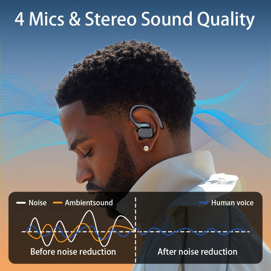 Sports Earhook TWS Earbuds ENC Noise Cancellation, LED Display Charging Case Touch Controls Type-C Charging, True Wireless Earphones Compatible with Mobile Phones for Running Gym Workout