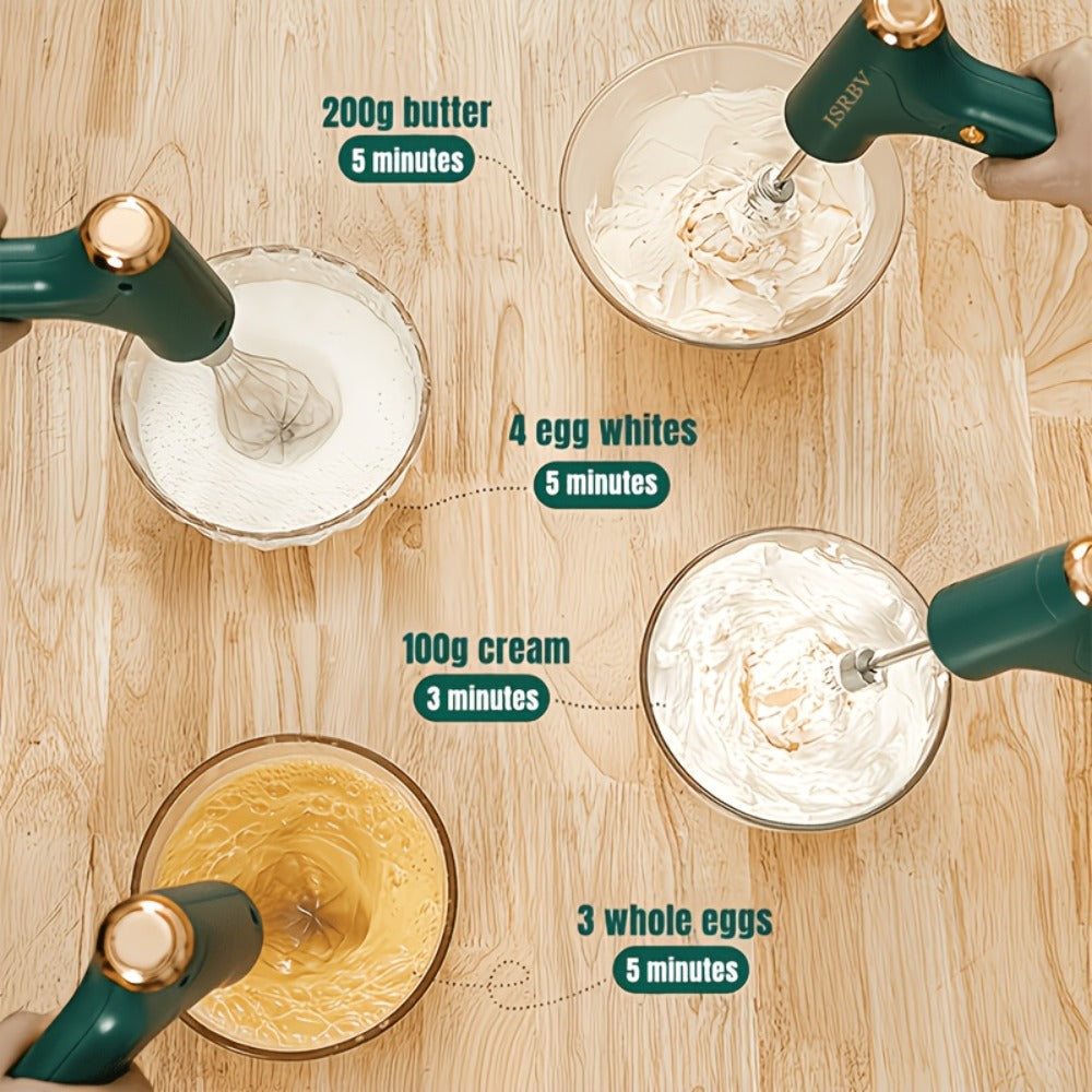 Wireless Electric Whisk Handheld Mixer - Rechargeable Cordless Egg Beater with Vertical Stand Design, Long Battery Life, Powerful Motor for Baking, Custard, Cream & Desserts, Kitchen Gift
