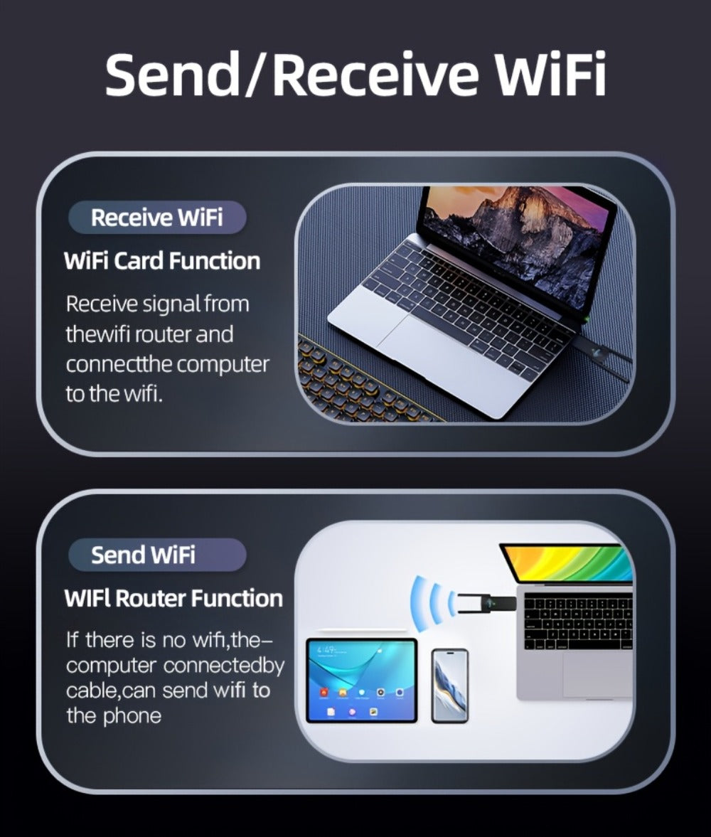 1800Mbps USB WiFi Adapter for PC Desktop Laptop with Dual 5dBi Antennas, 5GHz & 2.4GHz Dual Band Wireless Network Adapter, Windows 11 10 8 7 Compatible, Double Antenna or No Antenna Version