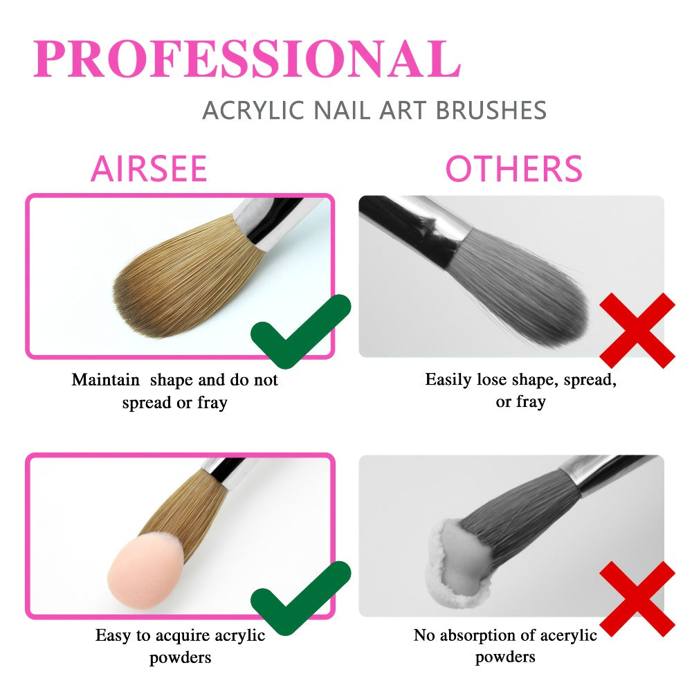 Kolinsky Acrylic Nail Brush Set 100% Pure Kolinsky Hair Flat Shape Sizes #10 #12 #14 – Professional Nail Art Sculpting Extension Brush with Rose Red Handle & Cap for Nail Technicians & Home Use