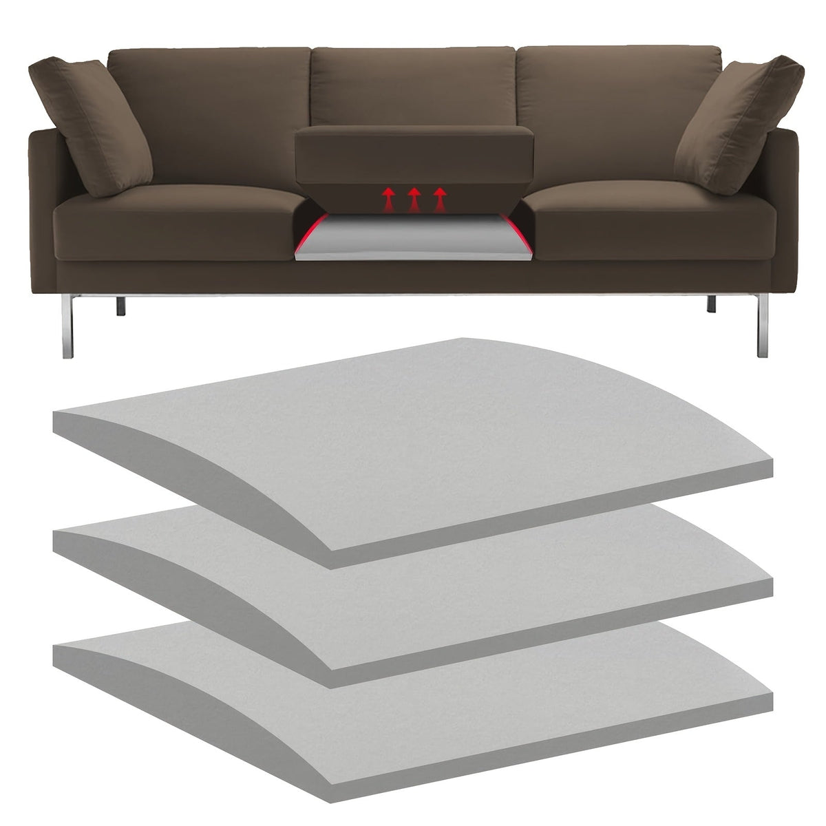 Sofa Cushion Support shown in the Grey-3pcs option