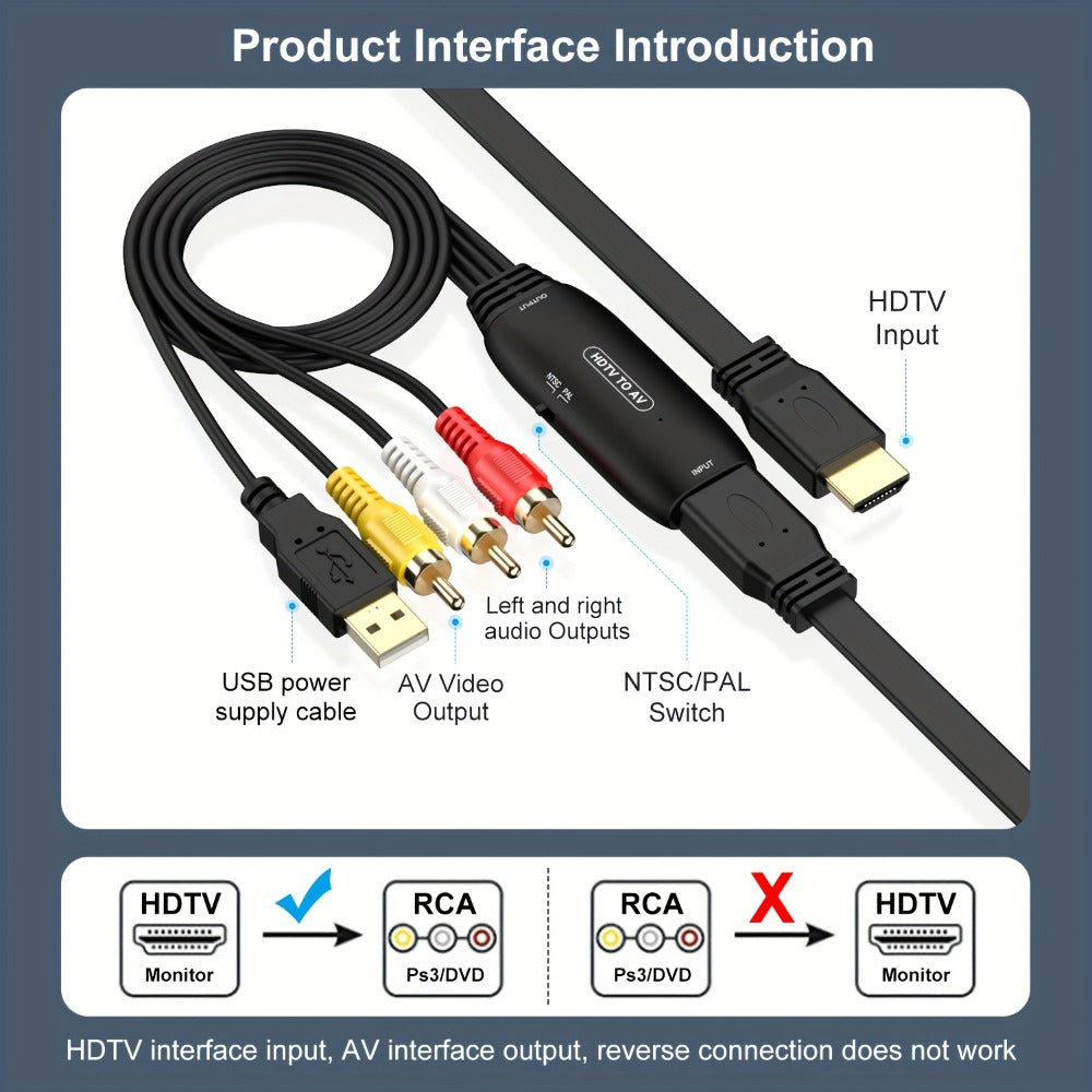 HDMI to RCA Converter Adapter for Fire Stick Roku Apple TV Android Box – Plug & Play, Supports 1080P PAL/NTSC, USB Powered, Composite AV Output for Older Analog TVs