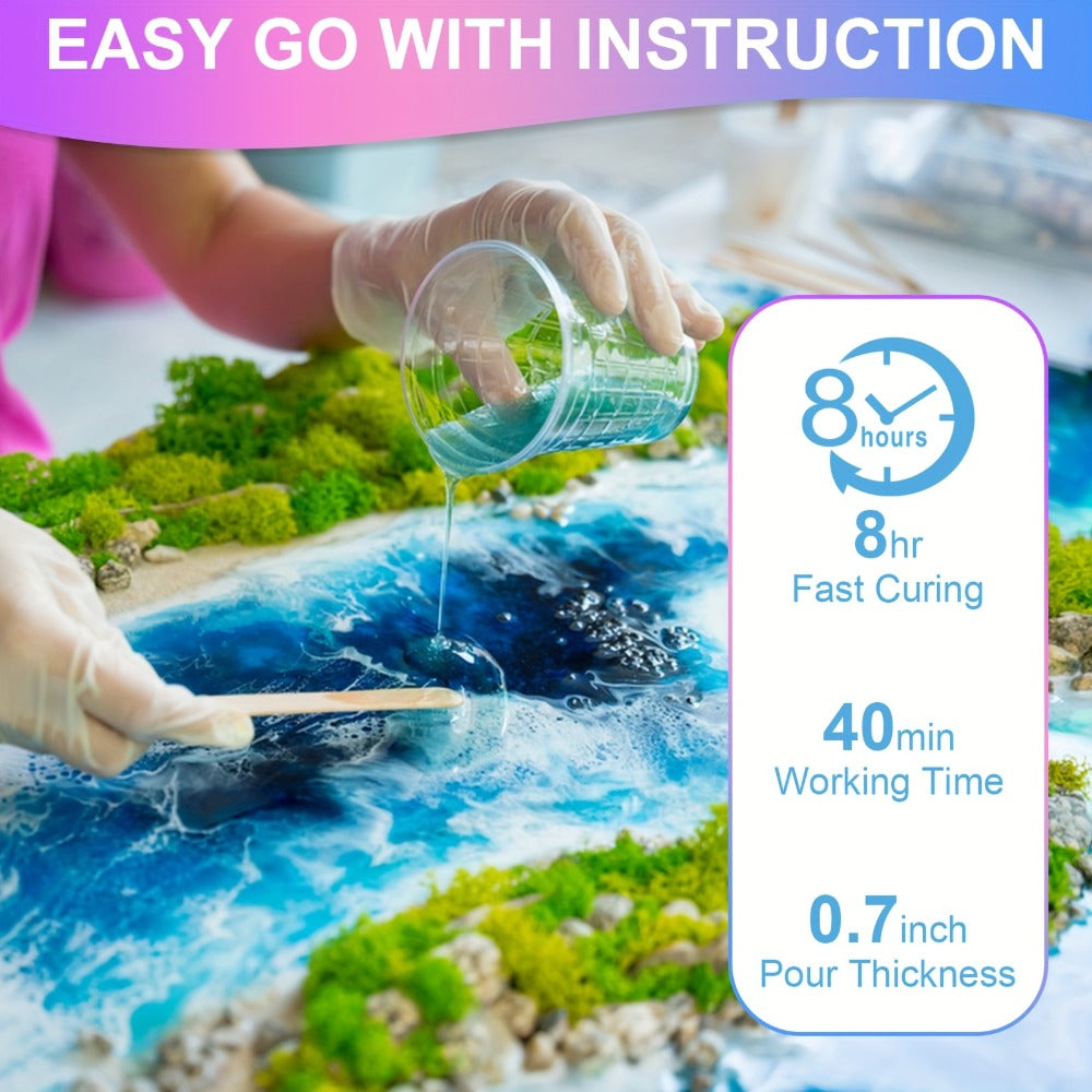Ultra-Clear Epoxy Resin Kit 1 2 3 Gallon Fast Curing Bubble-Free Non-Yellowing – 2-Part AB Epoxy for Coatings Casting Countertops River Tables & DIY Crafts