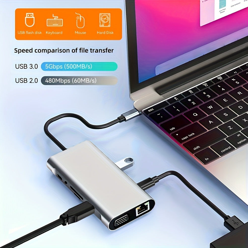 11-in-1 USB-C Docking Station with Triple Display, 4K HDMI, Gigabit Ethernet, 100W PD, 3 USB Ports, SD/TF Card Reader & Audio – Compatible with MacBook, Windows & USB-C Laptops