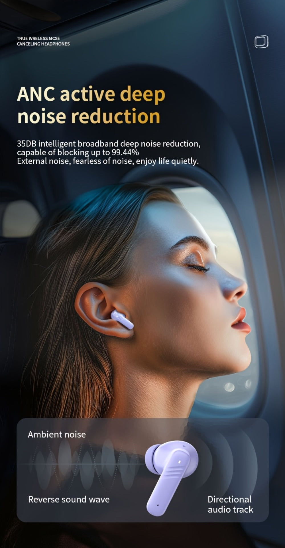 LED Touchscreen Wireless Earbuds Bluetooth 5.4, ANC/ENC Noise Cancelling, 48H Playtime, Touch Screen Control, LED Display Charging Case, True Wireless Earphones for Work Sport Travel