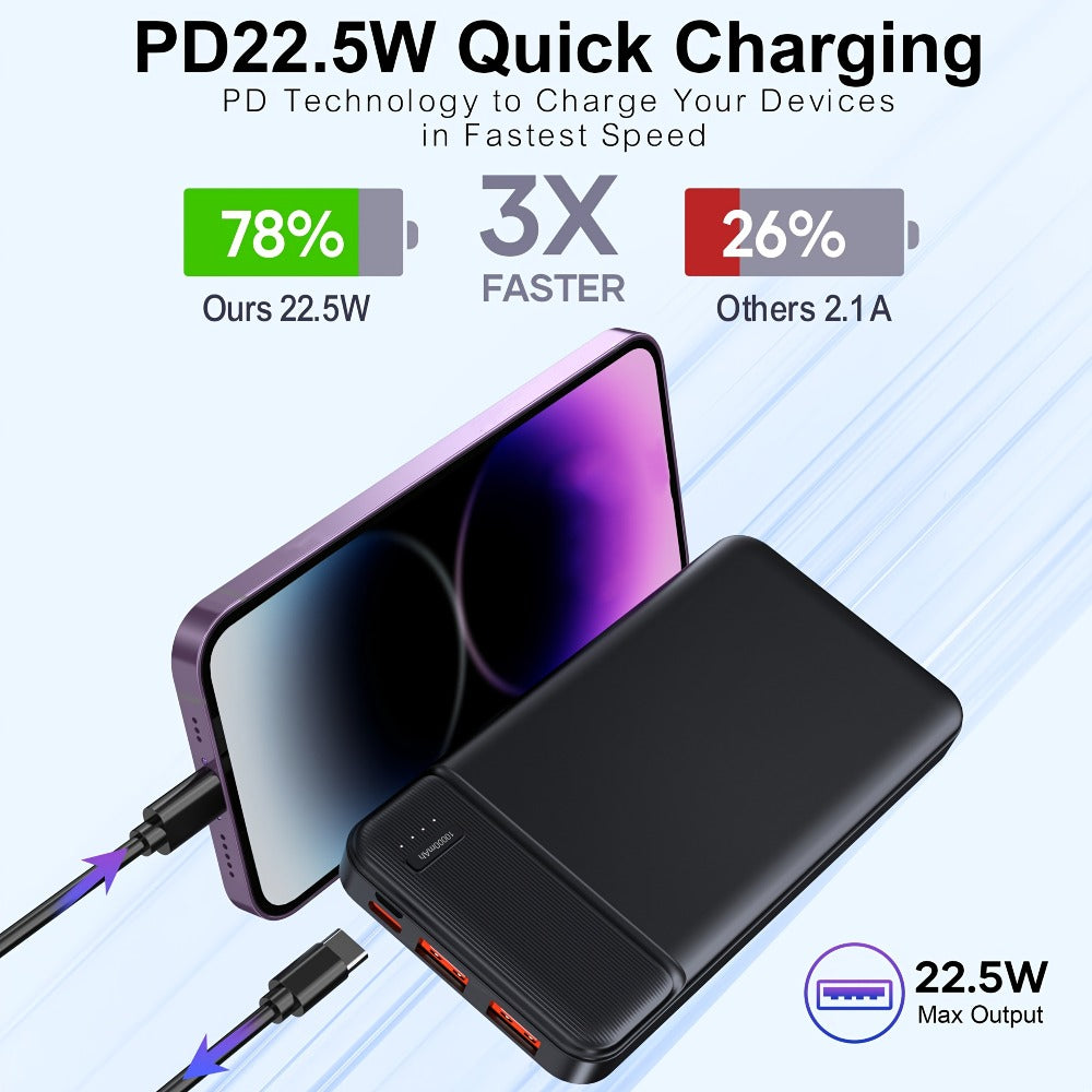 5V Heated Jacket Battery Pack 10000mAh PD 22.5W Quick Charge Portable Power Bank for Heated Vest Heated Gloves Heated Clothes Smartphone Tablet Outdoor Winter Camping Skiing Travel