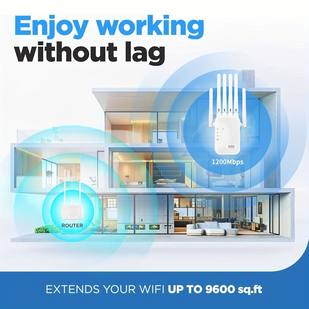 CP3600 WiFi Repeater Signal Booster 2.4GHz Wide Coverage, One-Button WPS Setup, Flexible Antenna Rotation, Adjustable Signal Strength, CISA Certified, Enhanced Stability for Home Office Apartment