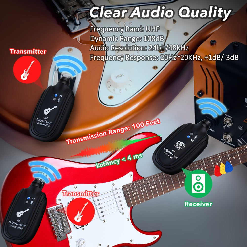 UHF Wireless Guitar System 100ft Range - Plug & Play, Noise-Free Transmission, 2 Transmitters & Receiver, Compatible with Electric Guitar Bass Violin Keyboard, Live Performance Stage Music Gear