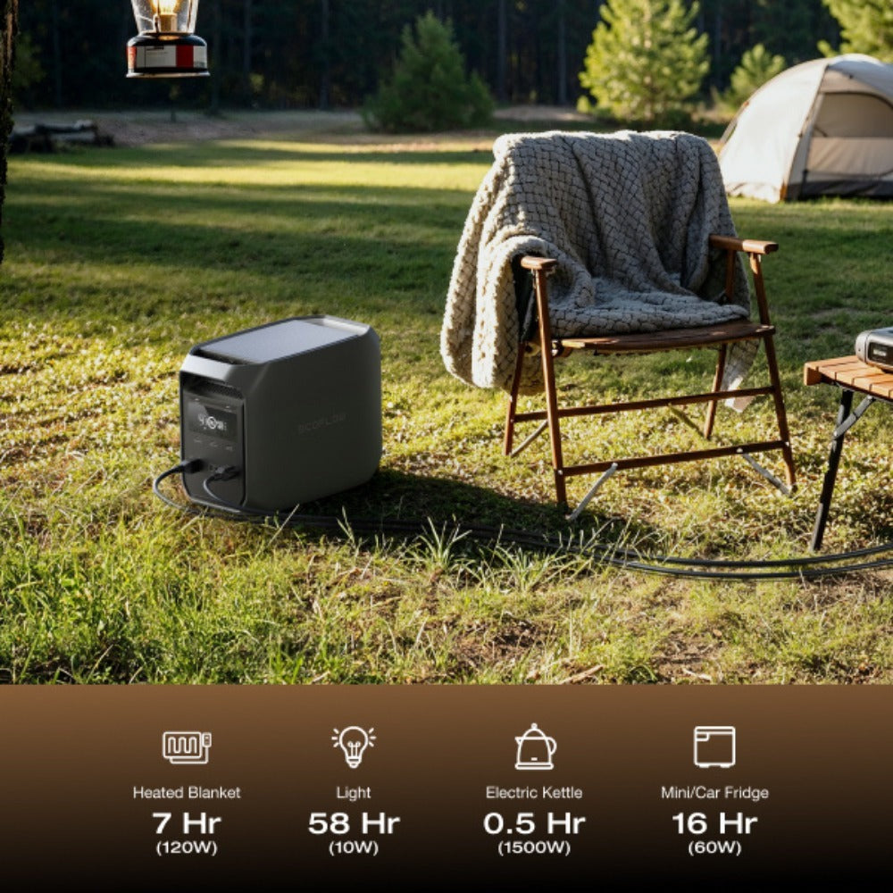 EcoFlow DELTA 3 1024Wh LiFePO4 Portable Power Station 1800W Output 60-Min Fast Charging Solar Generator with 30W GaN-C Charger for Home Backup Power Camping RV Emergency – App Control Storm Guard