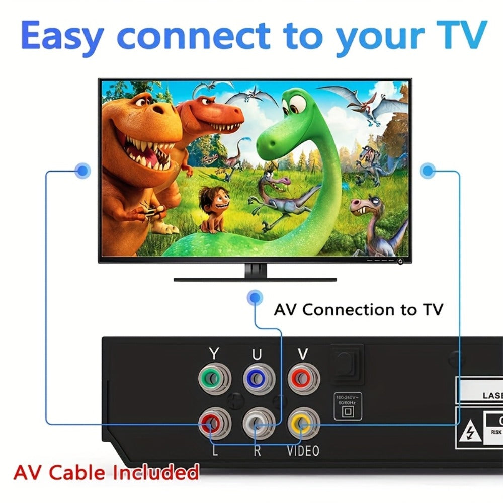 1080P Full Region DVD Player for Elderly, HD AV Output USB Direct Read Smart Error Correction, Easy Home DVD Player with Remote Control, Supports DVD CD VCD SVCD & USB Flash Drive