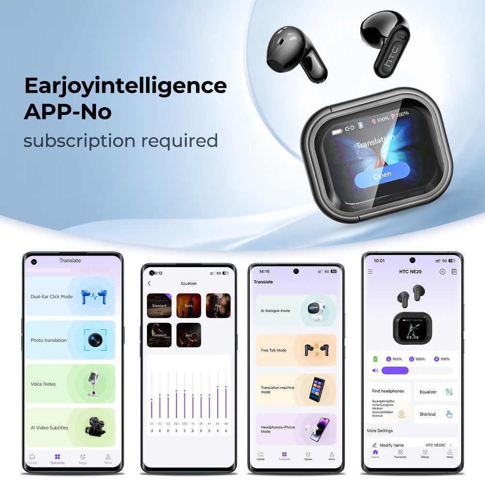 AI Translation Earbuds 136 Languages Real-Time Bidirectional Translation LDAC HD Sound True Wireless Bluetooth for Business Travel Meetings International Use