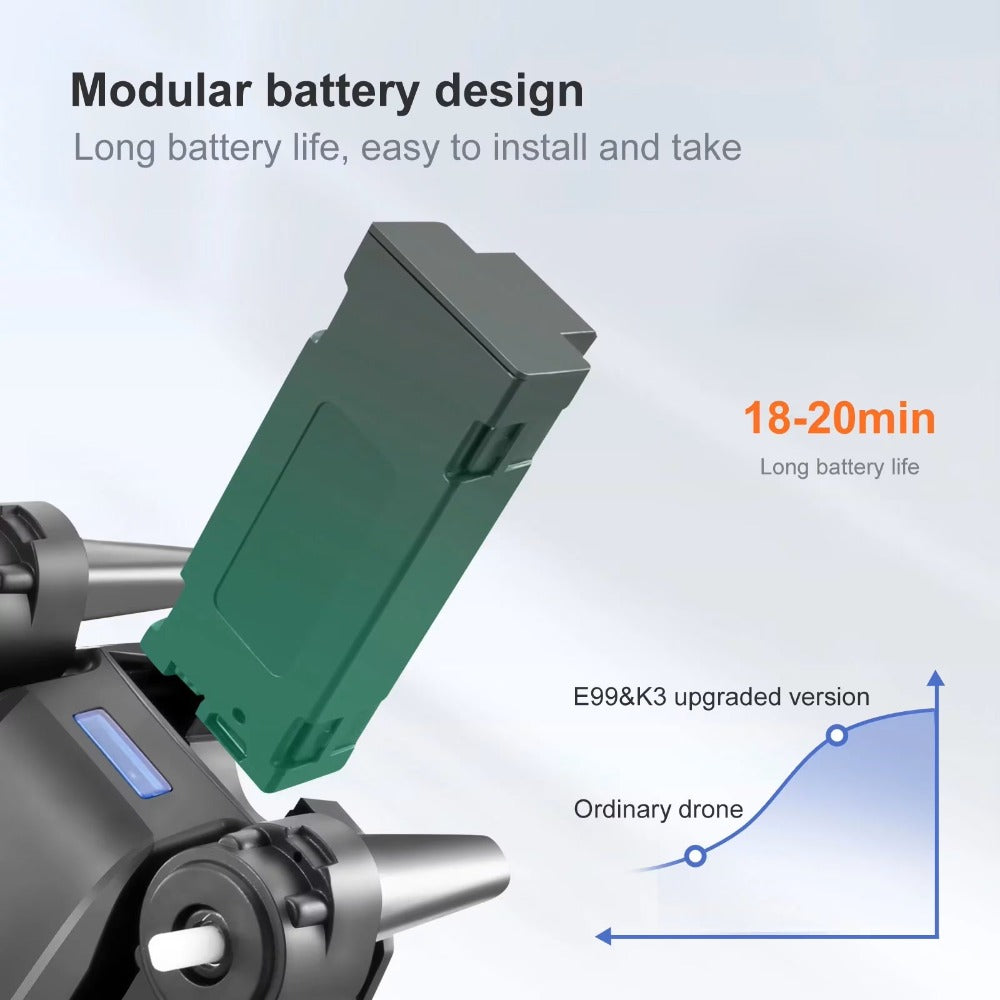 8K Brushless Motor Drone Obstacle Avoidance 2026 Upgraded Foldable Quadcopter 2 Batteries One-Button Return USB Charging Repair Tools | Beginner Adult RC Drone Gift for Kids Boys Girls