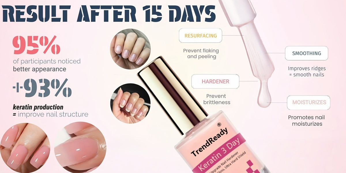 Nail Strengthener 2 Pack 4-in-1 Natural Protein Hardener — Extra Strong Fast Drying Nail Growth Treatment Base Coat for Weak Brittle Splitting Nails, Women Men All Nail Types