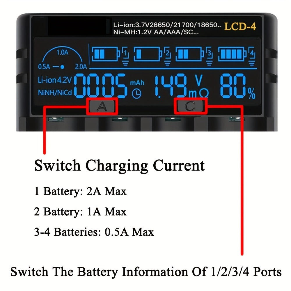 18650 Battery Charger with LCD Display, Universal Smart Charger for 3.7V & 1.2V Rechargeable Batteries – Compatible with 26650, 18650, 18490, 18350, 17670, 17500, 16340, 14500, RCR123A Sizes