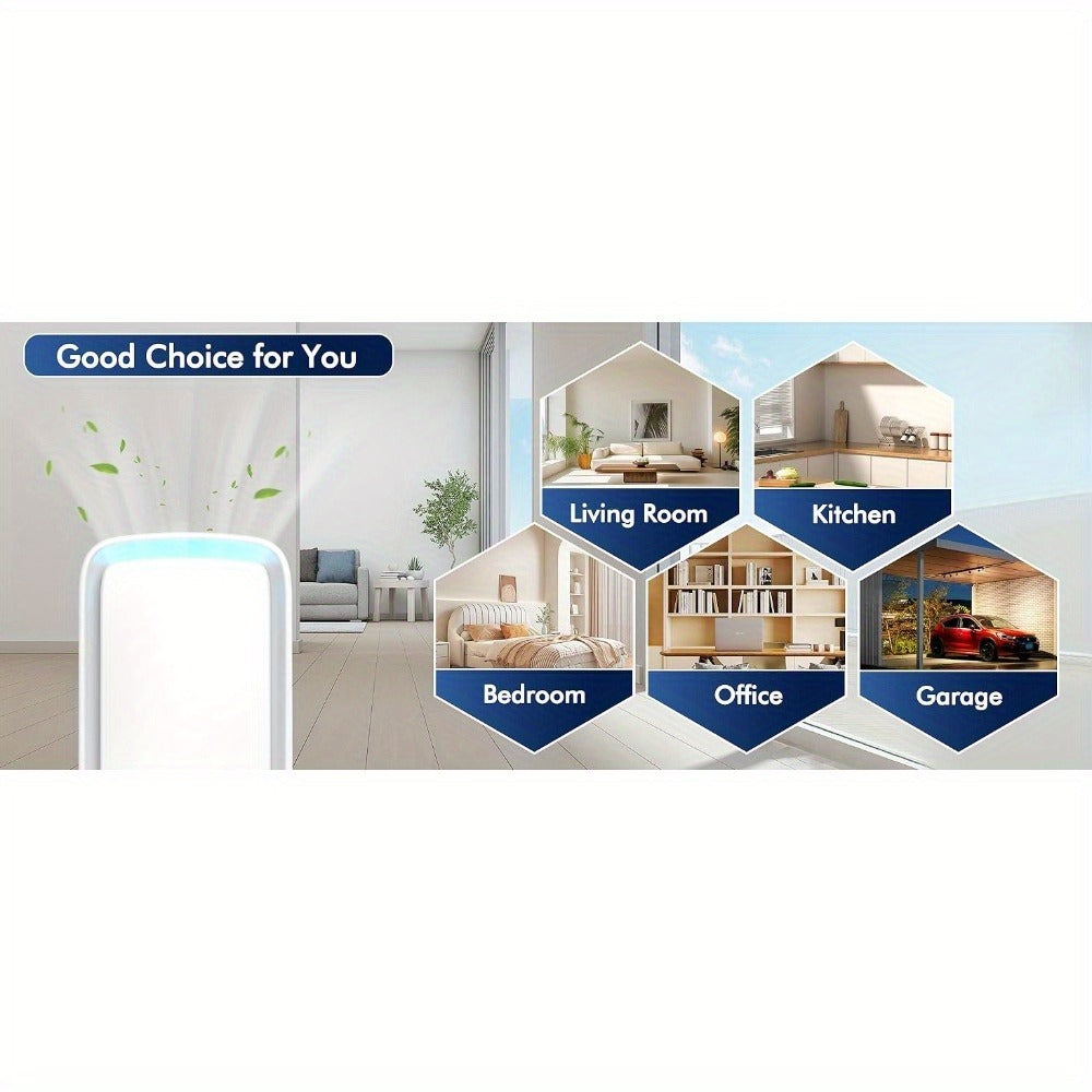 Plug-In Air Purifier Ionic – Filterless & Silent Odor Neutralizer for Home, Pets, Office & Gym, Compact 24/7 Fresh Air, Zero Maintenance, Space-Saving Design, Ideal Gift (2 or 6 Pack)