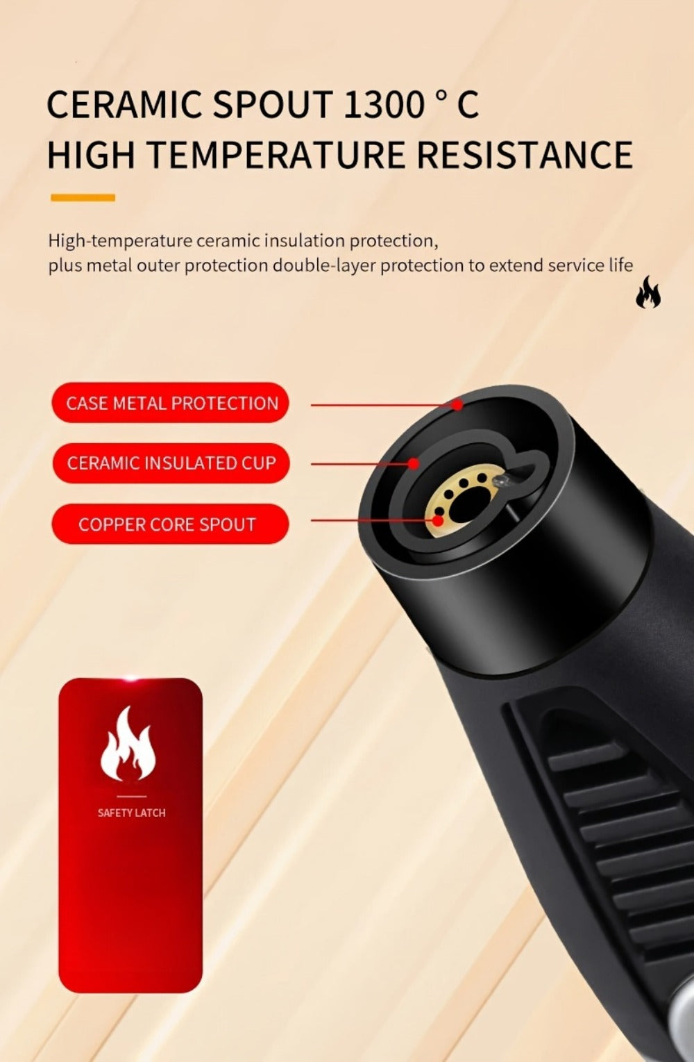 1300°F Torch Lighter 5pcs Blue Flame Windproof Refillable with Safety Lock - Jet Flame for Candles, Grill, BBQ & Camping | Gift Box Available | Butane Not Included