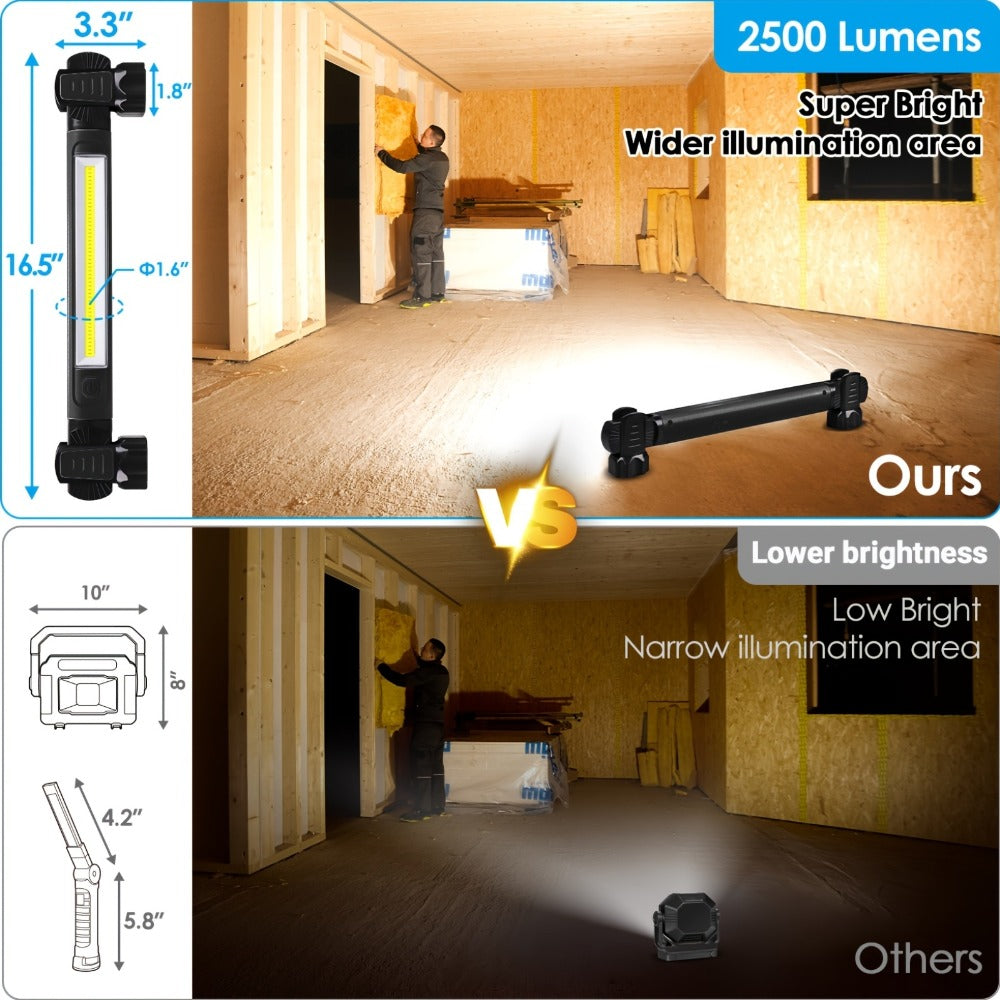 LED Work Light 2500LM Rechargeable Magnetic Underhood Inspection Light with 5200mAh Battery & Hooks – Cordless Portable Work Lamp for Mechanics, Car Garage, Workshop & Emergency Use