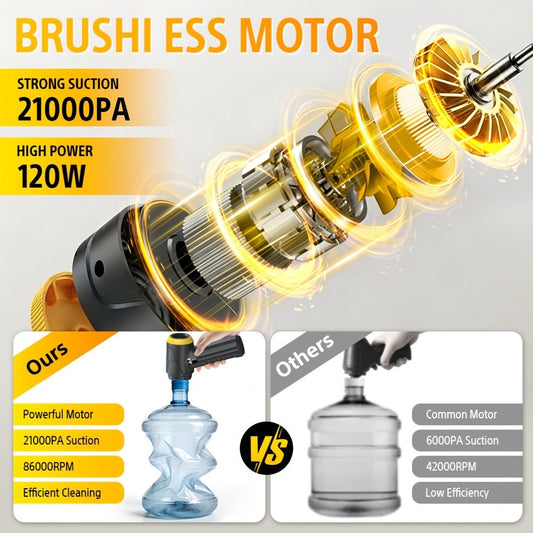 Cordless Car Vacuum with 21,000 Pa Suction, 6000mAh Battery and Cleaning Attachments