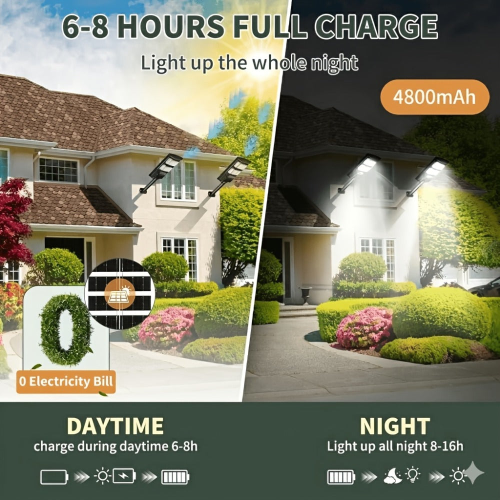 Solar Street Light Outdoor 400 LED – 6500K Waterproof Sensor Flood Light with Remote Control, Dusk to Dawn for Commercial Area, Parking Lot & Night Security Lighting (2 or 4 Pack)