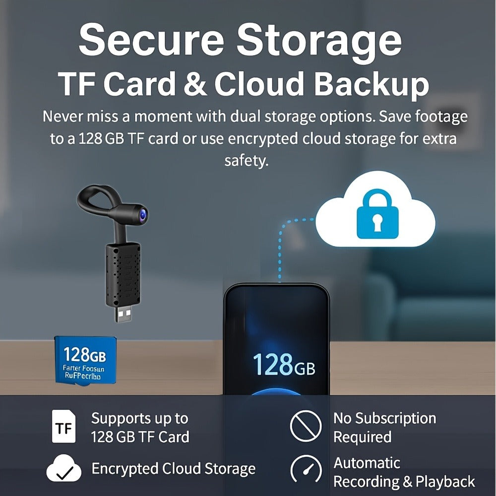 No WiFi Security Camera 3 Pack with Built-In Hotspot – 1080P Motion Detection, Audio Recording, Cloud & SD Card Storage, USB Plug-In Power, Easy Install, Real-Time Close Range Viewing System