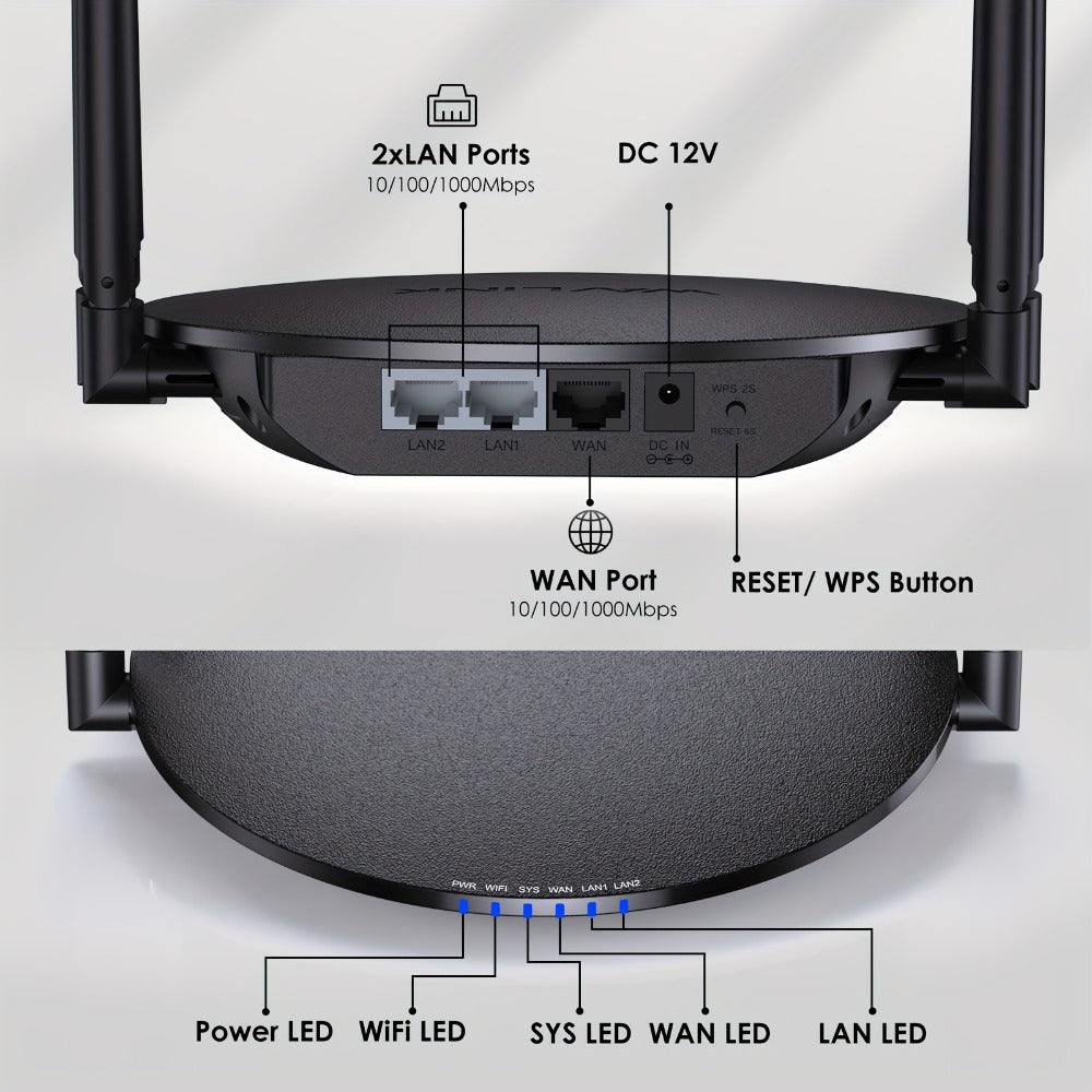 WAVLINK AC1200 WiFi Router 3-in-1 Dual Band 1200Mbps - 4x5dBi Antennas, Gigabit WAN LAN, Router Access Point Repeater Mode, Covers 1500 Sq Ft, Supports 128 Devices, WPA2 Security, Easy WPS Setup