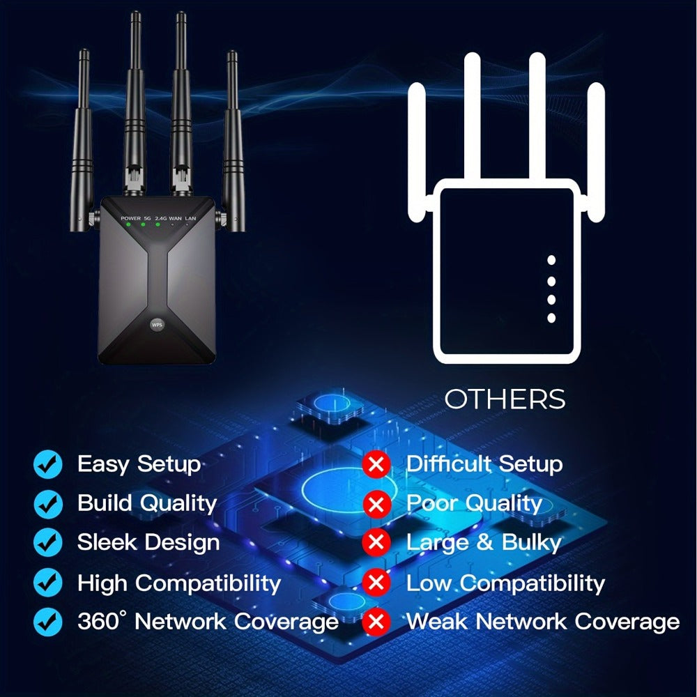 Ethernet Port WiFi Booster 1200Mbps Dual Band 5GHz & 2.4GHz, Up to 89% Faster WiFi Extender, 2026 Latest Upgraded Internet Signal Repeater for Gaming Smart TV Remote Work Large Home, Black