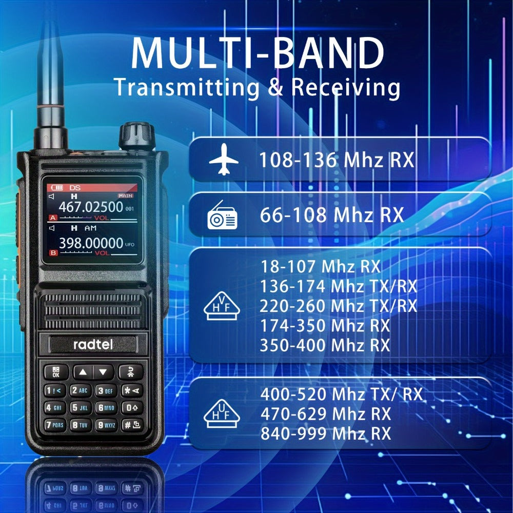 Radtel RT-470X Tri-Band Walkie Talkie 256CH, Aviation Air Band Two Way Radio with NOAA Weather & Marine, Long Range Handheld Transceiver USB-C Charging, Wireless Copy Frequency