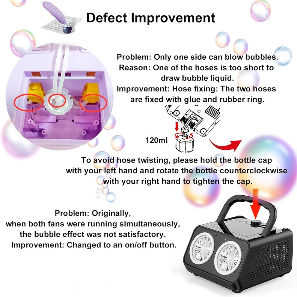 Automatic Bubble Machine Plug-in or Battery Operated – Dual Fan 20000+ Bubbles Per Minute, Indoor Outdoor Bubble Blower for Kids Birthday Party, Portable Bubble Maker with 14 Modes for Boys Girls