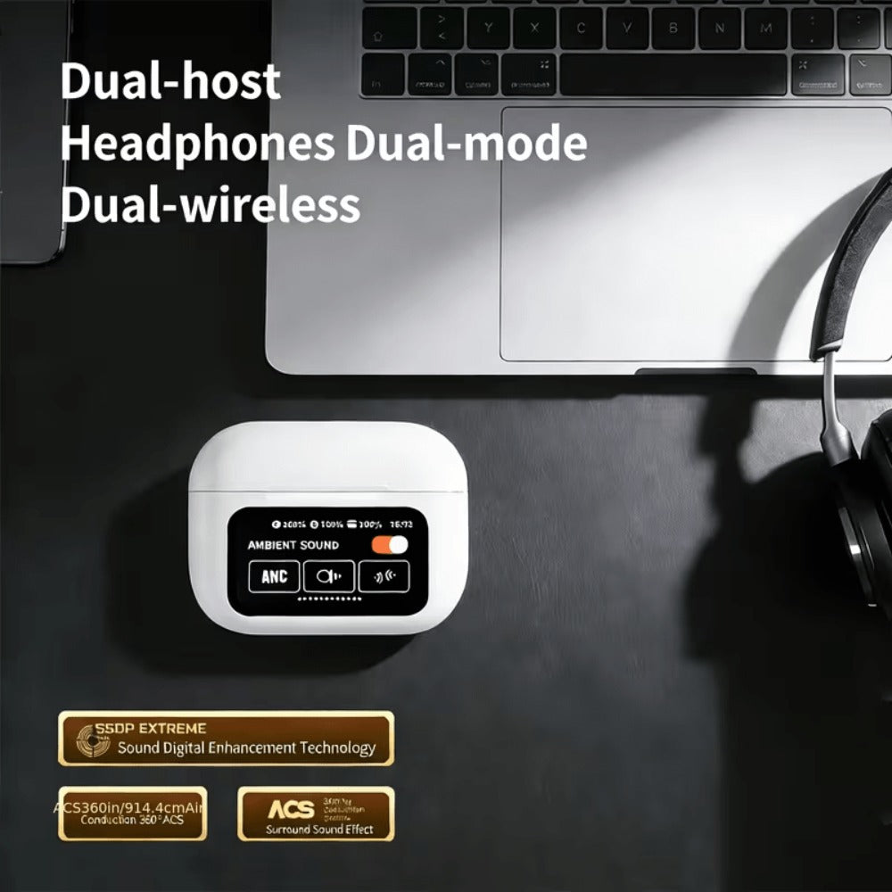 3-in-1 Wireless Earbuds Standard Translation Screen Model In-Ear Earphones Charging Case HD Calling Long Battery Life Ergonomic Compact Lightweight for Learning Study Travel Daily Use