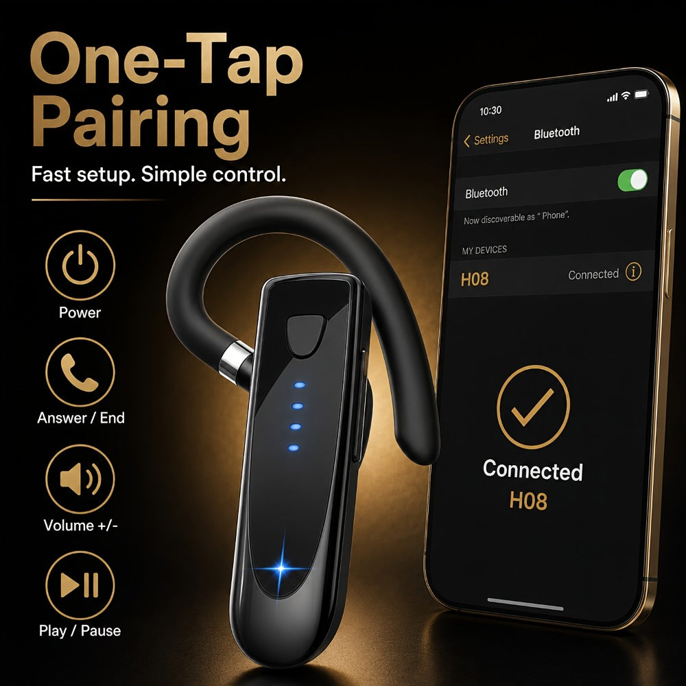 Trucker Bluetooth Headset 29H Playtime 180H Standby, Handsfree Earpiece with Mic Dual Device Connection, Wireless Headset for Driver Office Compatible with iPhone Android Samsung Laptop